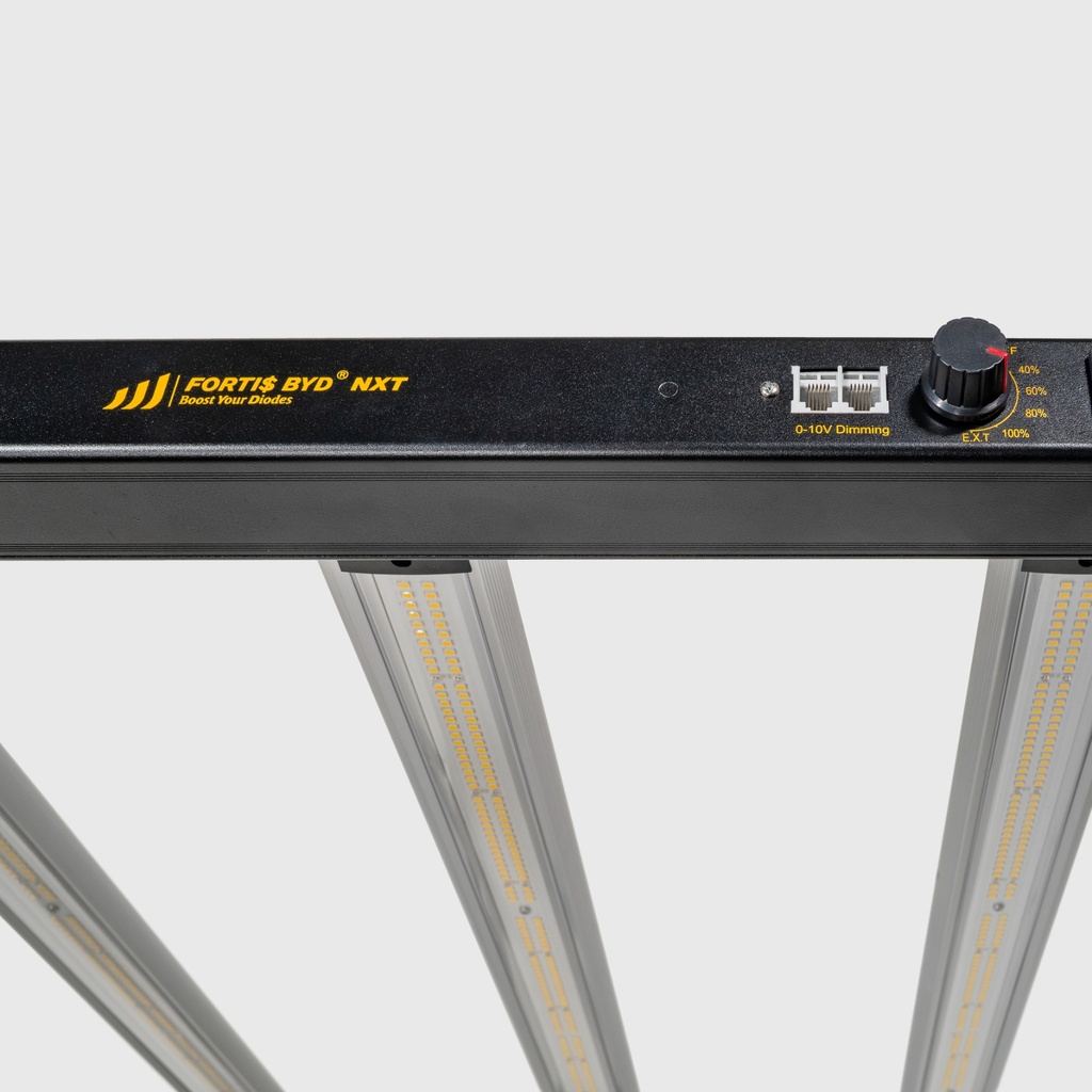 FORTIS NXT 720W LED 2.7 μmol/J