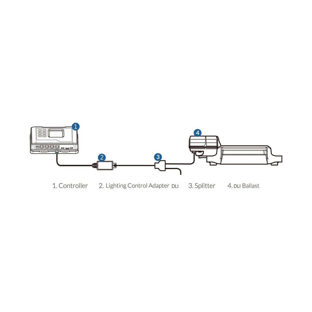 Trolmaster Lighting Control Adapter DLI （LMA-15）