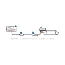 Trolmaster Lighting Control Adapter DLI （LMA-15）