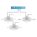 Trolmaster RJ12 Splitter Hub（SPH-1）