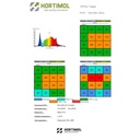 Hortimol 40W TLED Bar