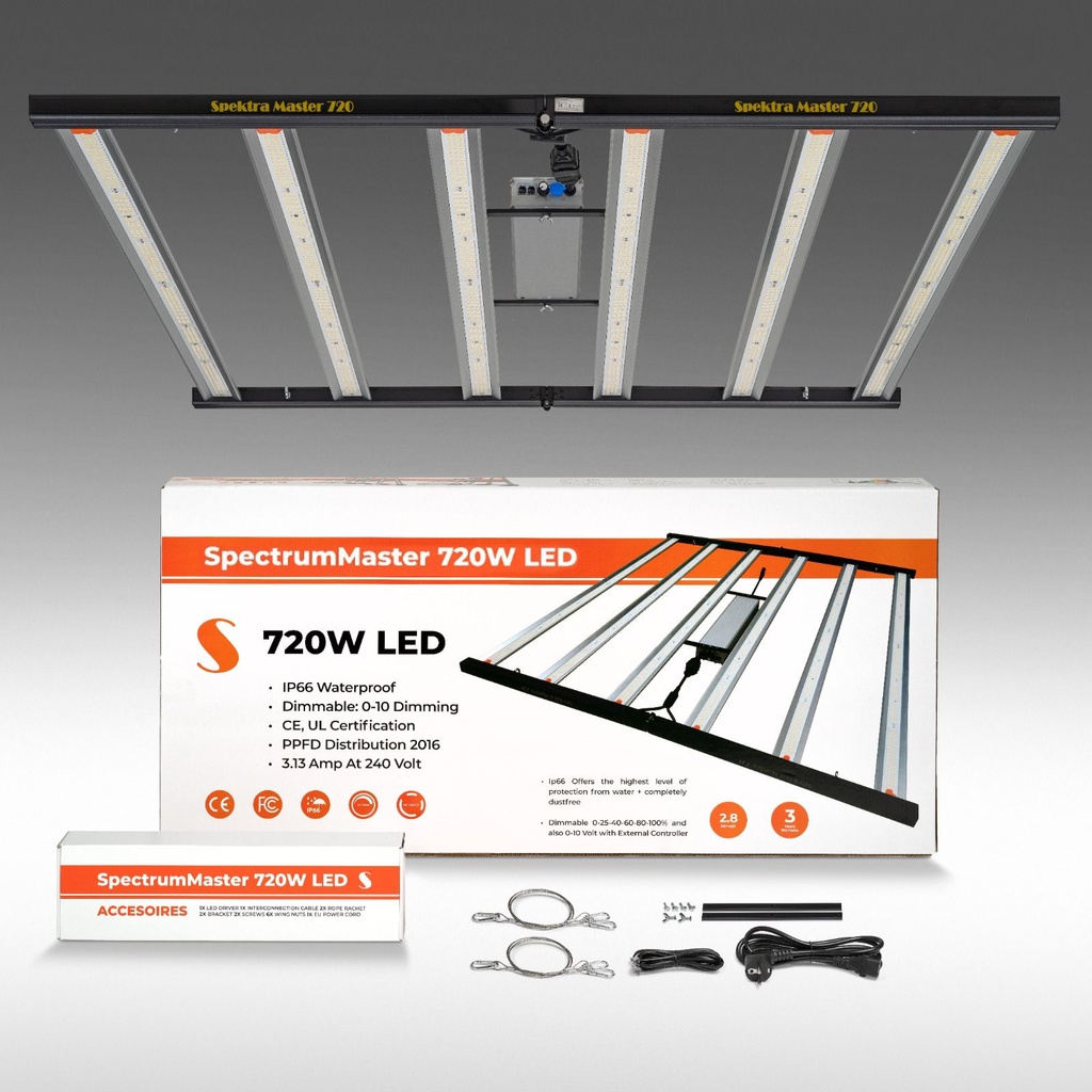 Spectrum Master 720W LED 2.8 μmol/J